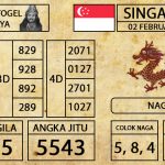 Prediksi Togel Singapura Hari ini 02 Februari 2019 - Mabosway