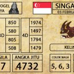 Prediksi Togel Singapura Hari ini 03 Februari 2019 - Mabosway