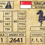 Prediksi Togel Singapura Hari ini 04 Februari 2019 - Mabosway