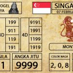 Prediksi Togel Singapura Hari ini 07 Februari 2019 - Mabosway