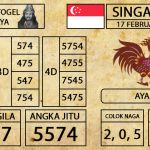 Prediksi Togel Singapura Hari ini 17 Februari 2019 - Mabosway