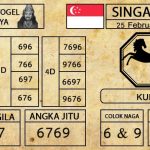 Prediksi Togel Singapura Hari ini 25 Februari 2019