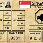 Prediksi Togel Singapura Hari ini 27 Februari 2019