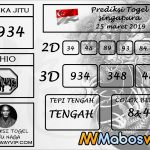 Prediksi Togel Singapura Hari ini 25 Maret 2019