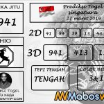 Prediksi Togel Singapura Hari ini 27 Maret 2019