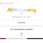 Prediksi Bola Ajax vs Juventus 11 April 2019