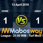 Prediksi Bola Burnley vs Cardiff 13 April 2019