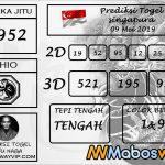 Prediksi Togel Singapura Hari ini 09 Mei 2019