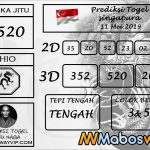 Prediksi Togel Singapura Hari ini 11 mei 2019