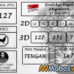 http://onlinefitnessprofits.com
/prediksi-togel/