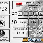 Prediksi Togel Singapura Hari ini 26 Mei 2019
