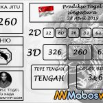 Prediksi Togel Singapura Hari ini 28 April 2019
