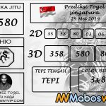 Prediksi Togel Singapura Hari Ini 29 Mei 2019