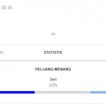 Prediksi Bola Leganes VS Celta Vigo 27 April 2019