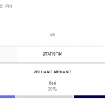 Prediksi Bola Chievo Vs Parma 28 April 2019