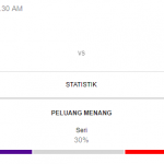 Prediksi Bola Valladolid vs Ath Bilbao 5 Mei 2019
