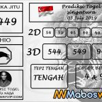 Prediksi Togel Singapura Hari Ini 03 July 2019