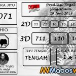 Prediksi Togel Singapura Hari Ini 29 Juni 2019